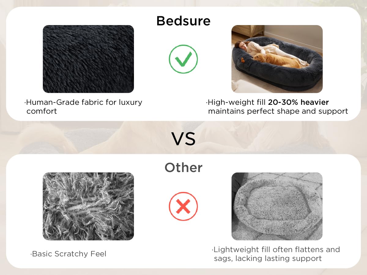Bedsure Human Dog Bed, 71.0" x 44.0" x 12.0" Calming Giant Human Dog Bed for Adults People Fits Pet Families with Storage Pocket, Fluffy Faux Fur Orthopedic Pet Bean Bed, Dark Grey