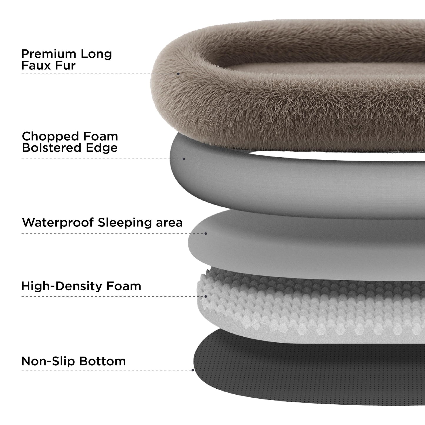 Bedsure Human Dog Bed, 71.0" x 44.0" x 12.0" Calming Giant Human Dog Bed for Adults People Fits Pet Families with Storage Pocket, Fluffy Faux Fur Orthopedic Pet Bean Bed, Dark Grey