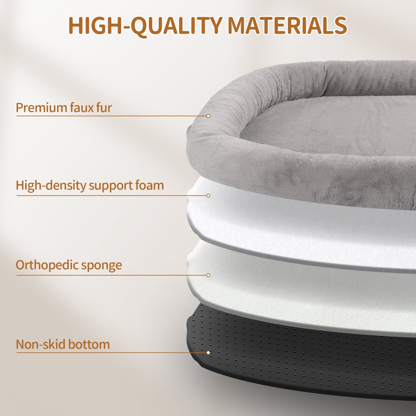 Human Dog Bed with Blanket,large dog bed 72'' x 48'' x 10'', Washable Fur Cover, Memory Foam, Grey