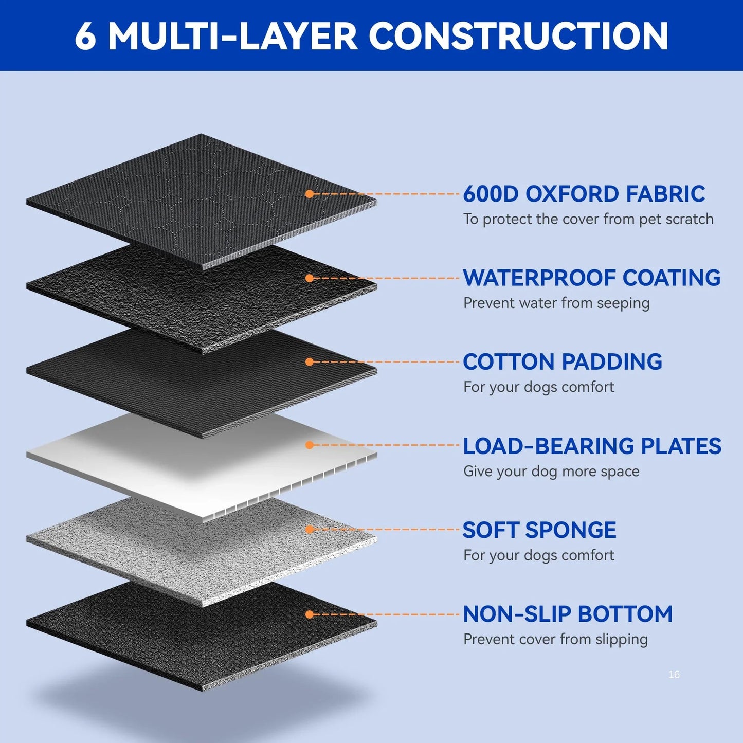 The Miracle Brands – Heavy-Duty Dog Car Seat Cover